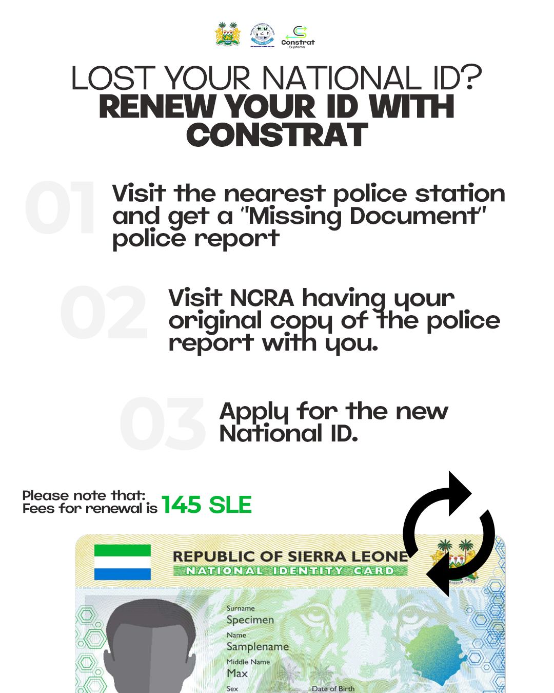 Steps for renewing National ID cards
